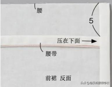 前后双面系带围裙效果附图纸,美观围裙的样式