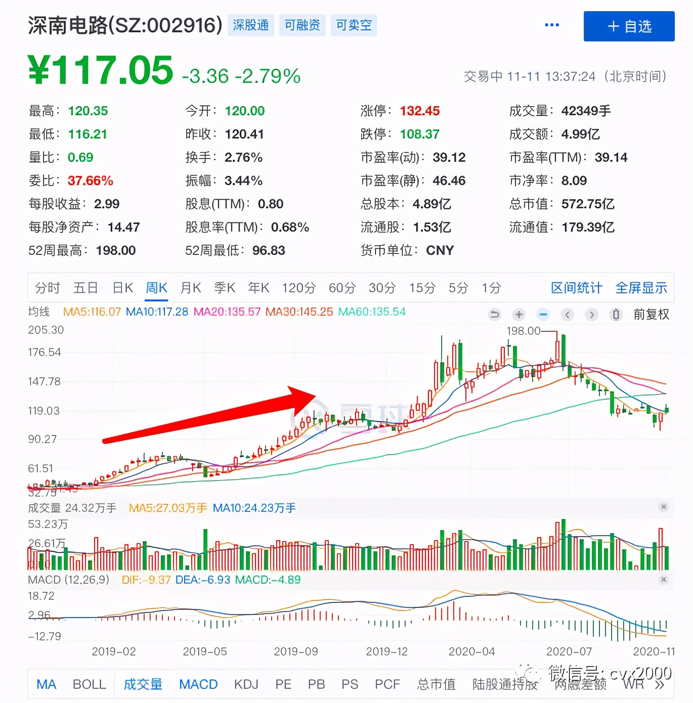 ps5和游戏主机怎么选,ps5云游戏可以代替主机吗