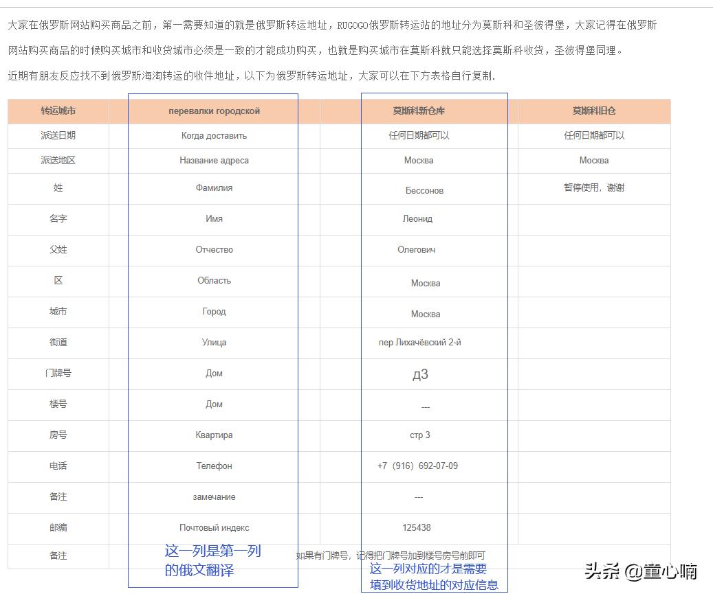 俄罗斯海淘必备清单,如何海淘俄罗斯产品