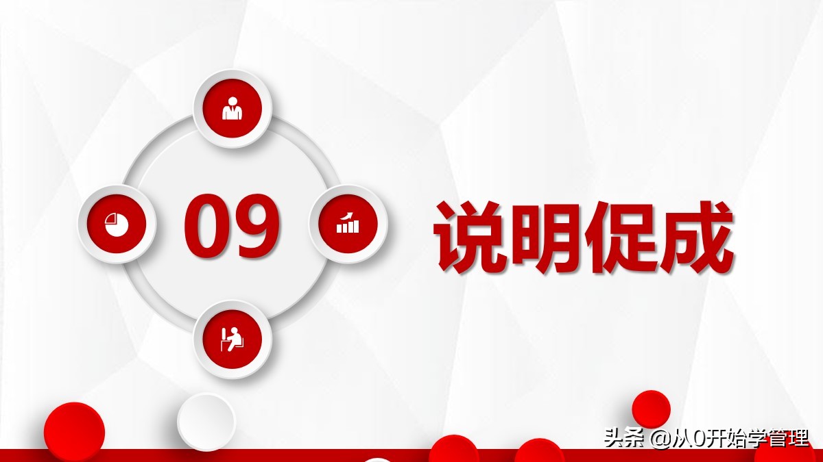 十大销售培训课程ppt,销售精英成长之路培训ppt