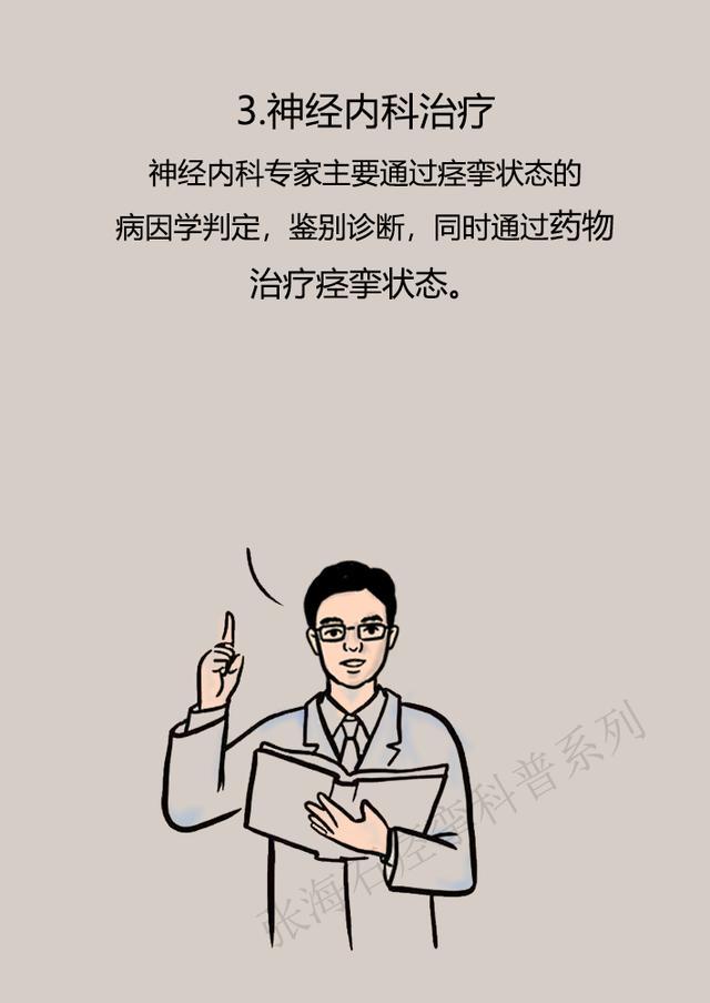 眼睑痉挛如何治疗,痉挛状态如何缓解