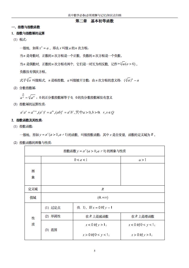 高中数学必修1课程,高中数学必修1-5公式大全