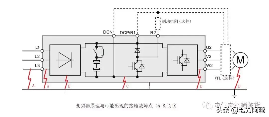 工业用漏电保护器频繁跳闸的原因,c40漏电保护器总是跳闸是什么原因