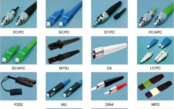 光纤入户的基础知识,光纤基础知识图