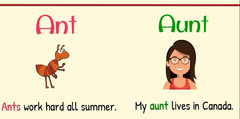 英语高考同义短语替换,英语高考中常见的一词多义