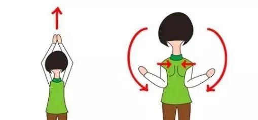 三个动作改善富贵包告别颈椎前倾,颈椎后面的富贵包怎么锻炼好
