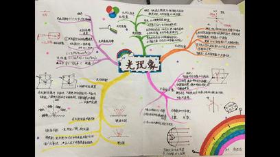 超酷炫的ppt,一看就很高级的ppt