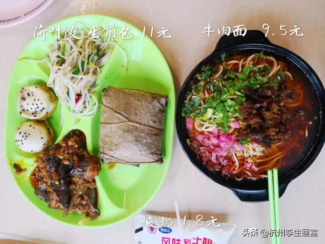 美院食堂排名,美院填志愿