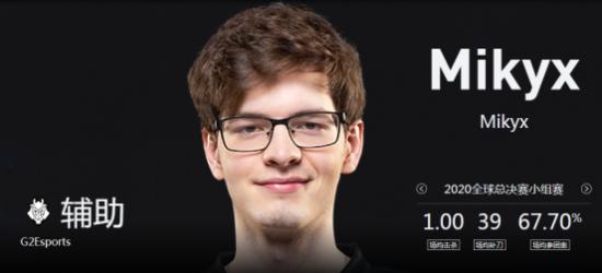 s10g2vsdwg最新战况,英雄联盟s10全球总决赛g2vsdwg