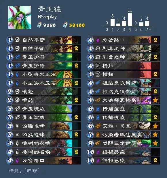 2021炉石酒馆战棋卡组图鉴,炉石传说酒馆战棋卡组视频