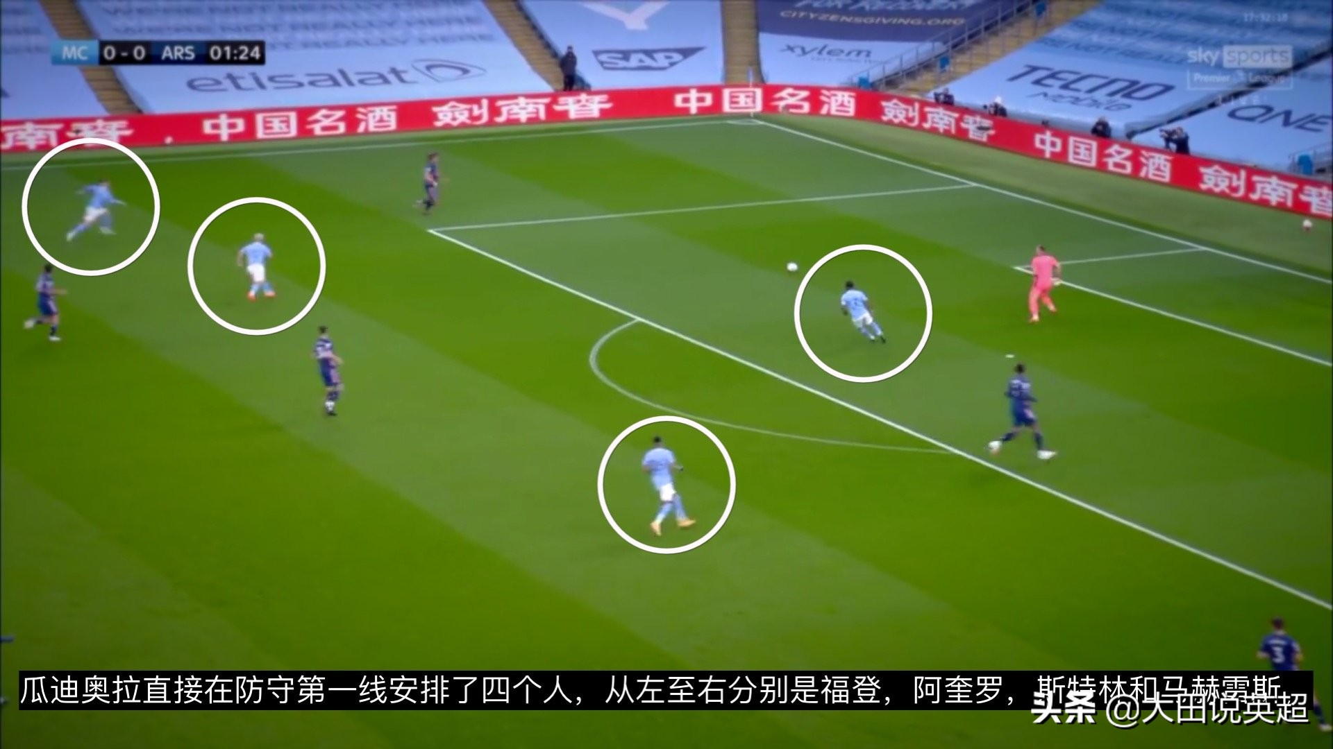 英超瓜迪奥拉战术大师,瓜迪奥拉边后腰战术