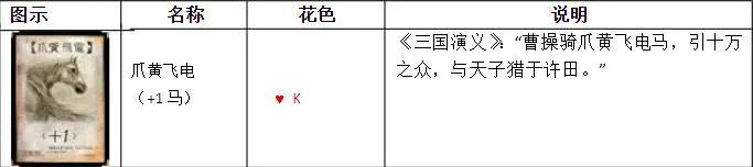 三国杀标准包卡牌一览表,三国杀卡牌在哪里买便宜点