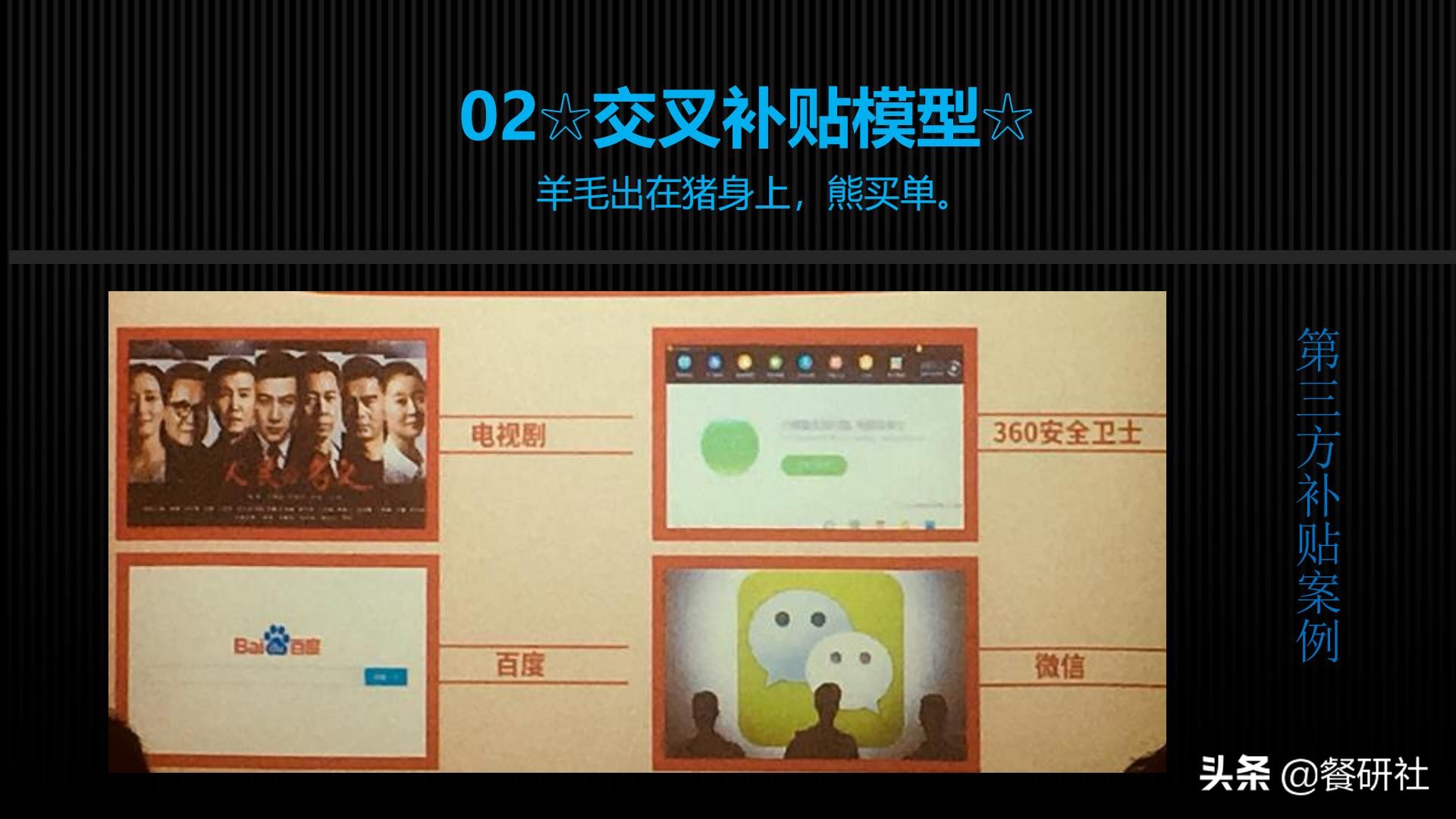 十八种免费营销商业模型，跨界营销免费思维（110页PPT）