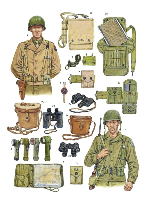二战美军和德军单兵装备全套详解,二战美军单兵装备详细图