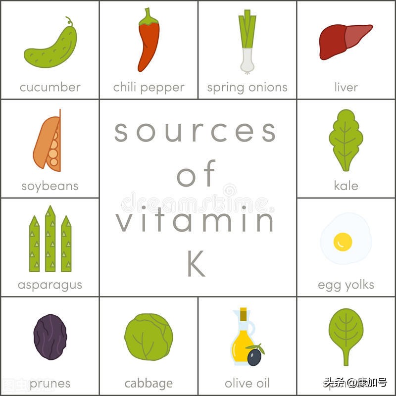 越来越多的证据表明维生素K有益于心脏健康