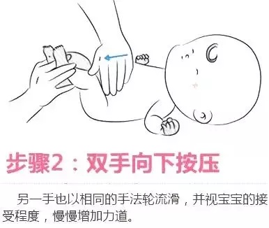 婴幼儿肚子胀气？8步按摩法来缓解