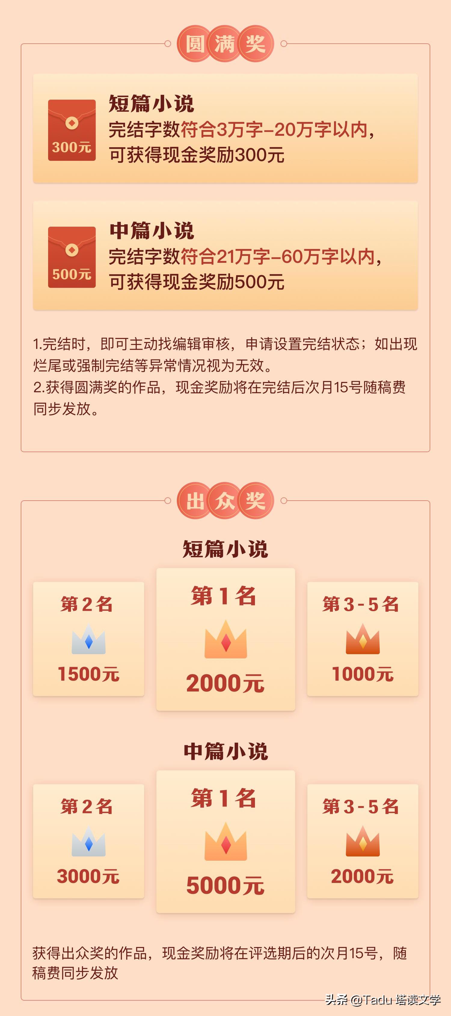 塔读文学投稿,塔读文学新人投稿流程