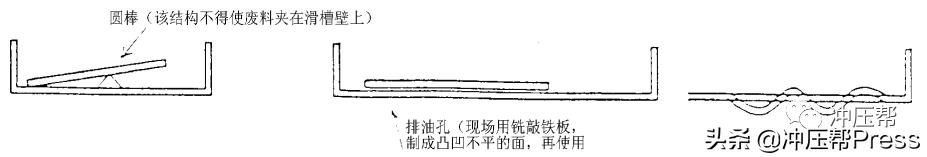 冲压废料处理过程,落料模老是带废料怎样解决
