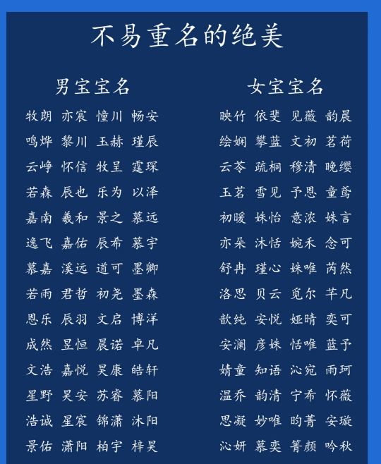 男孩响亮霸气名字,霸气响亮的学习组名字