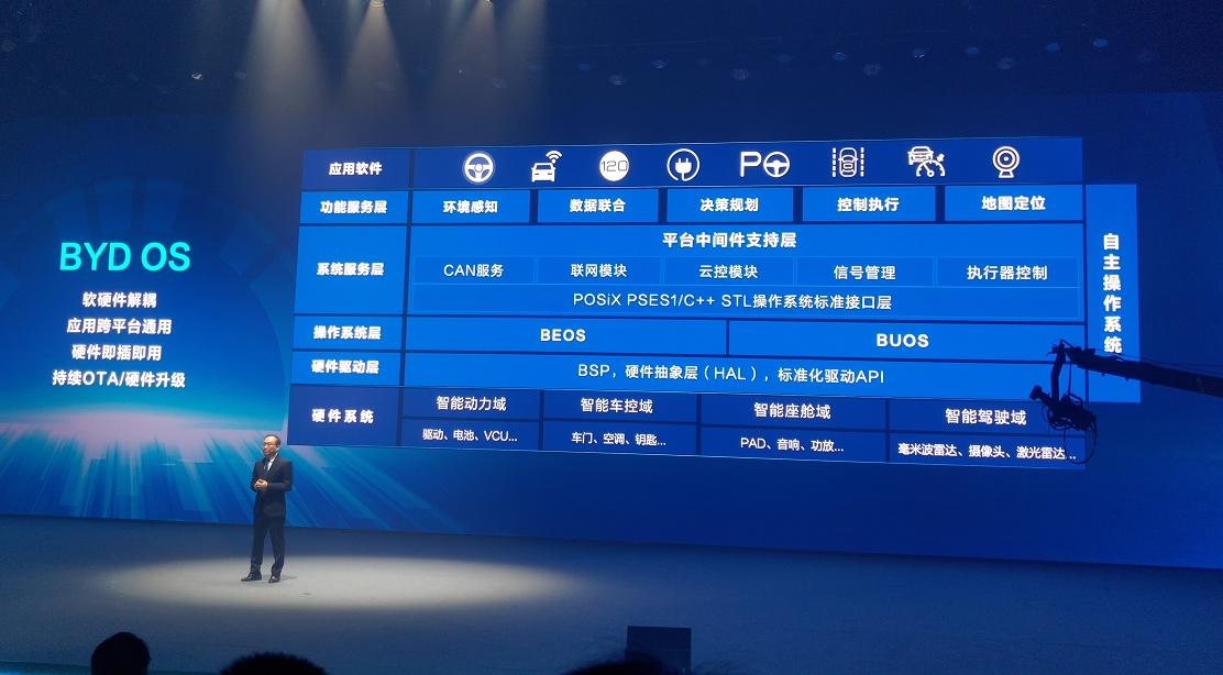 鍐嶆斁澶ф嫑姣斾簹杩猠骞冲彴3.0鍙戝竷,鍐嶆斁澶ф嫑