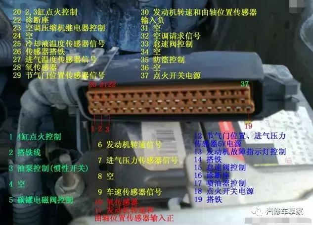 汽车发动机抖动操作方法,发动机行车中抖动什么原因