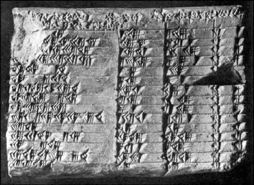 十进制在欧洲的推广与普及,是促进欧洲数学大发展的重要因素