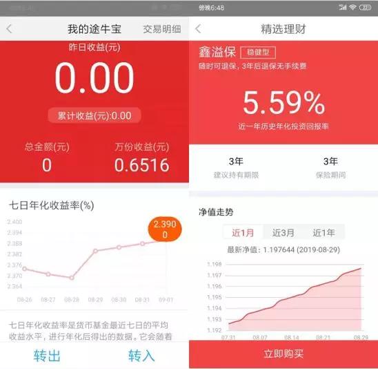 营收下滑亏损加剧,激进又保守的消费信贷,会扭转途牛颓势吗?