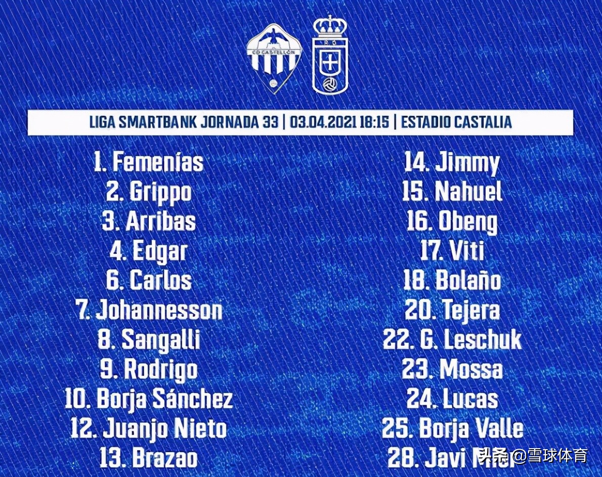 西乙武磊2020年,西乙武磊进几个球