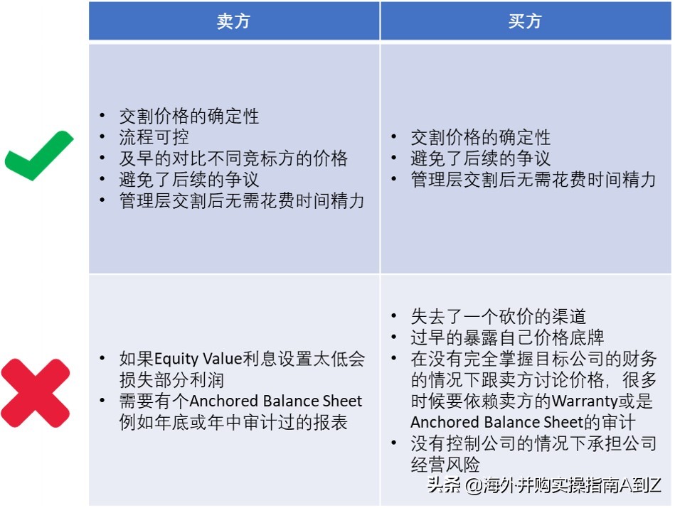 海外并购的资本逻辑,海外投资和跨境并购