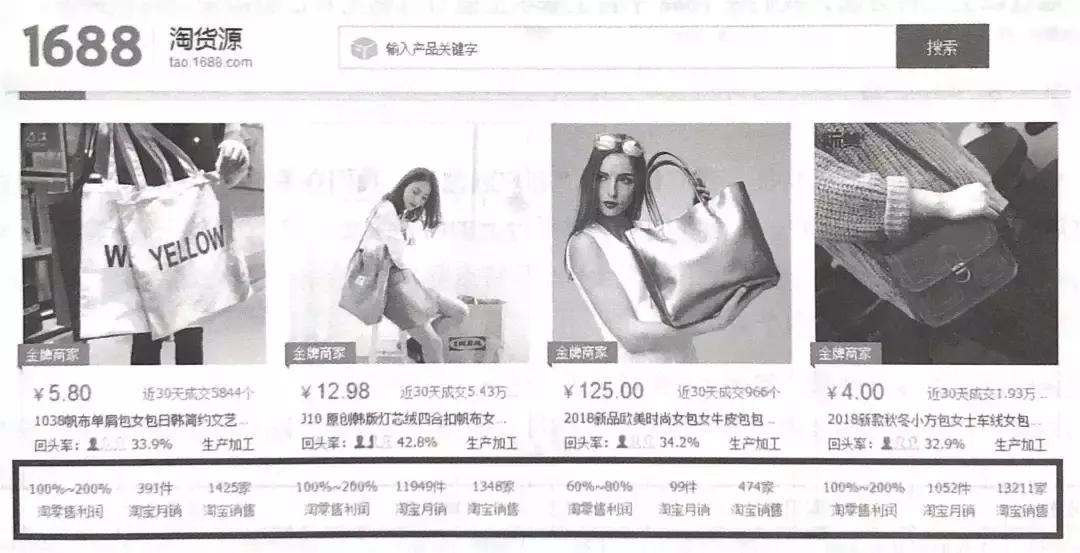 1688网商,1688店铺商品复购率怎么快速提升