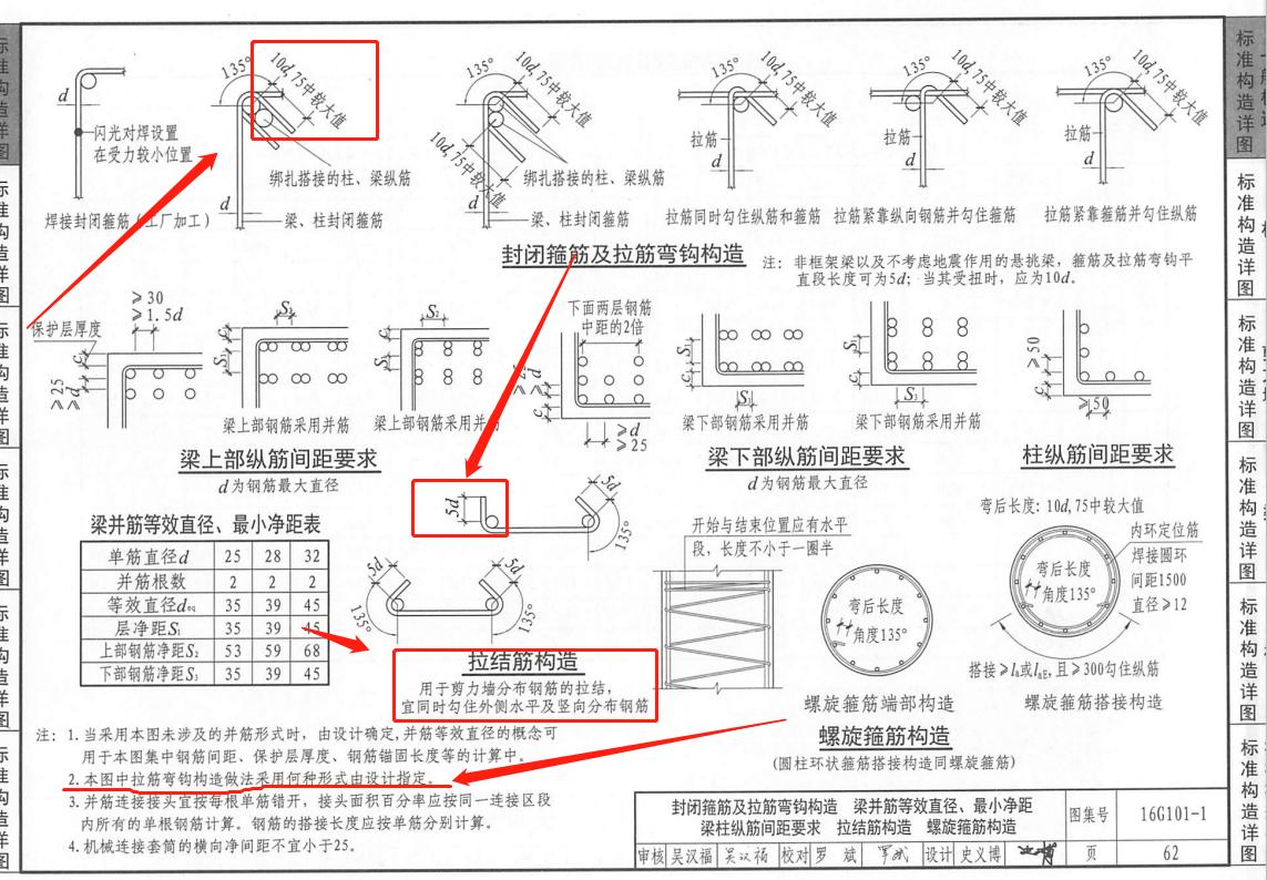 关于拉筋,拉筋是什么知识