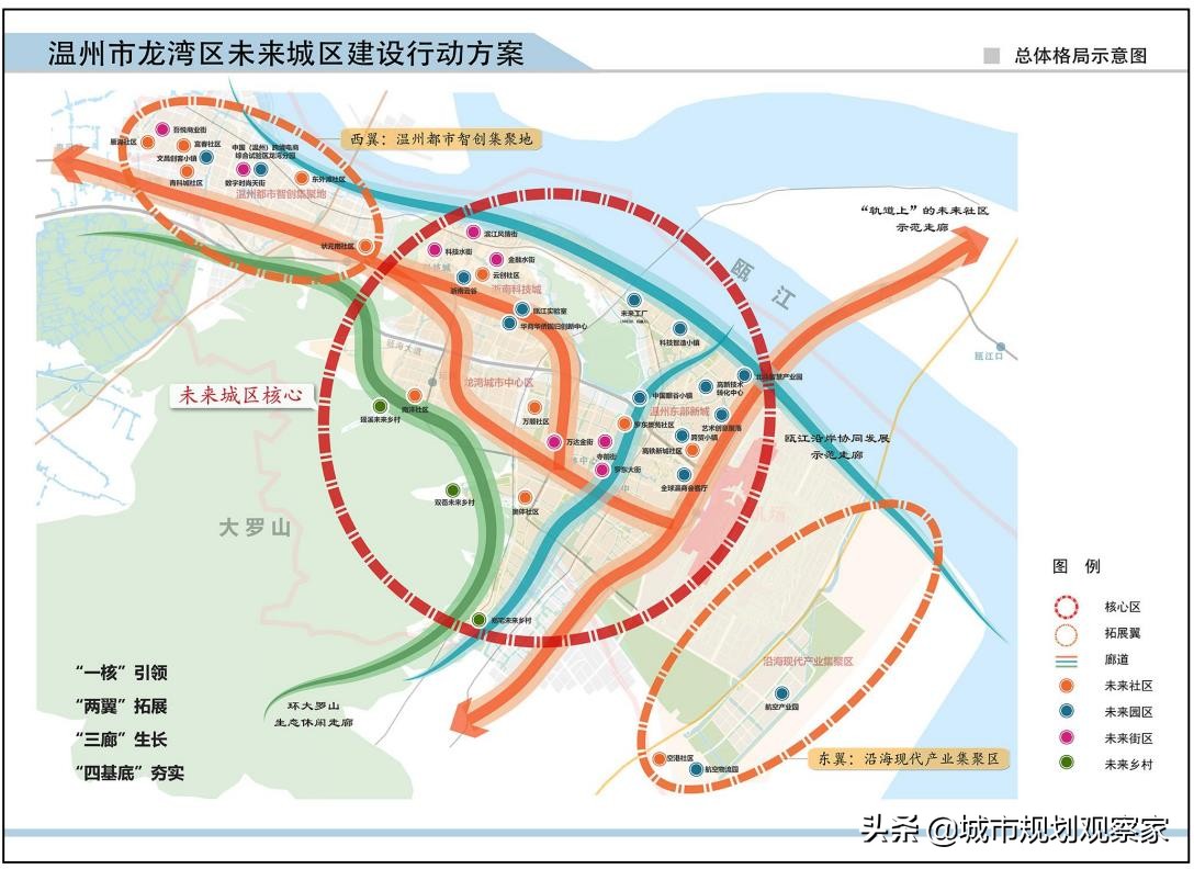 温州龙湾区最新项目,温州龙湾中心区效果图