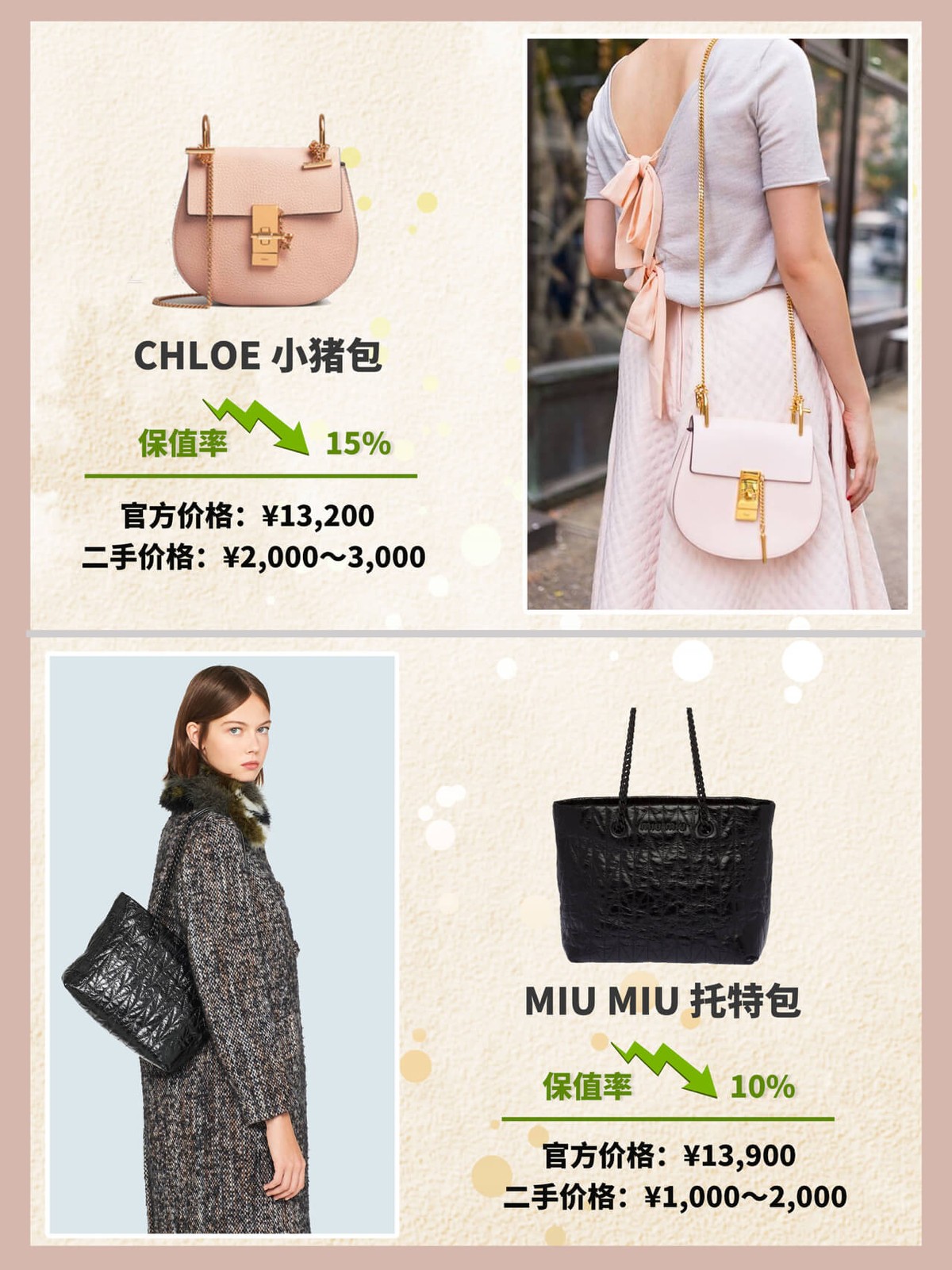 最不容易过时的大牌包包,23年奢侈品包包保值排行前十名