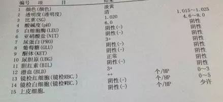 小孩小便有泡沫是不是肾有问题,尿尿小泡沫一直不消失是肾问题吗