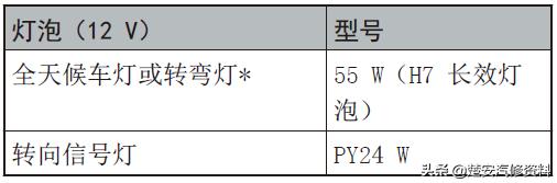 奥迪a4大灯保险丝在哪个位置,奥迪a6远光灯保险丝位置示意图