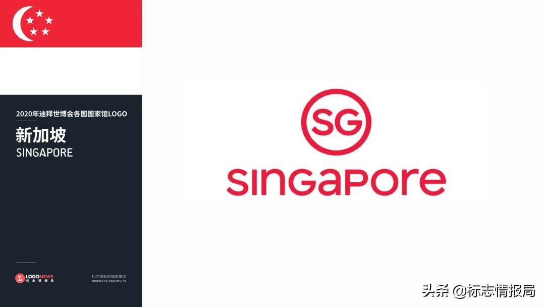 2020世博会中国馆设计,世博会标志图案