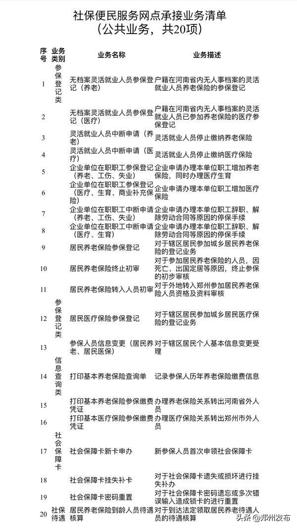 郑州市社保中心办事人数,郑州社保便民服务网点查询
