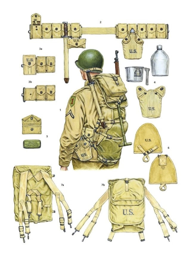 二战英军单兵装备vs德军单兵装备,现代德军ksk特种部队单兵装备详解