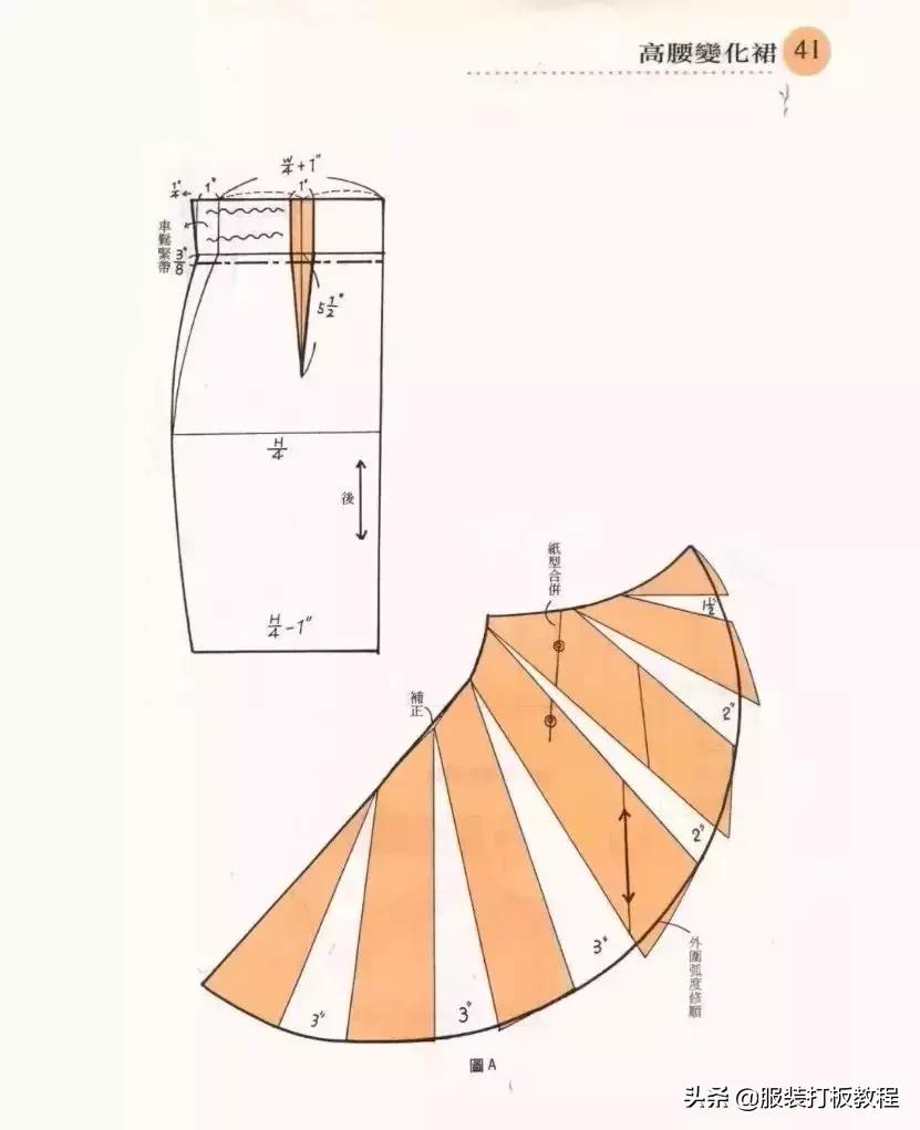 0基础学习服装打版教程,新手学习打板视频