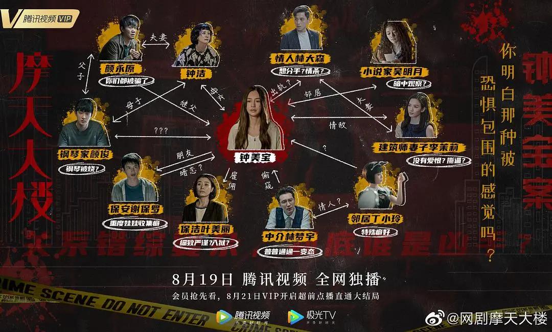 没想到Angelababy也吹演技了？