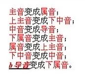 口琴五度循环怎么调,口琴d调入门