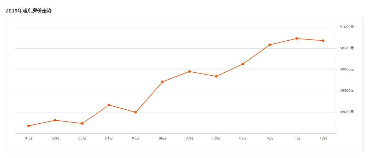 中国光谷位于哪个城市,光谷未来十年最好的地段