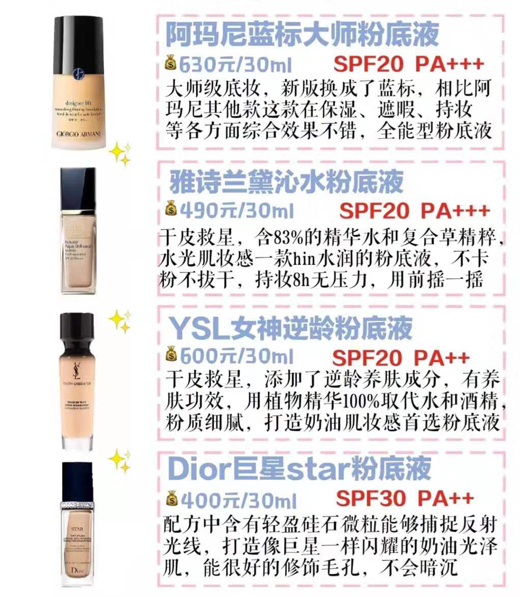油皮痘痘肌毛孔粗大粉底液推荐,油皮痘痘肌粉底液排行榜