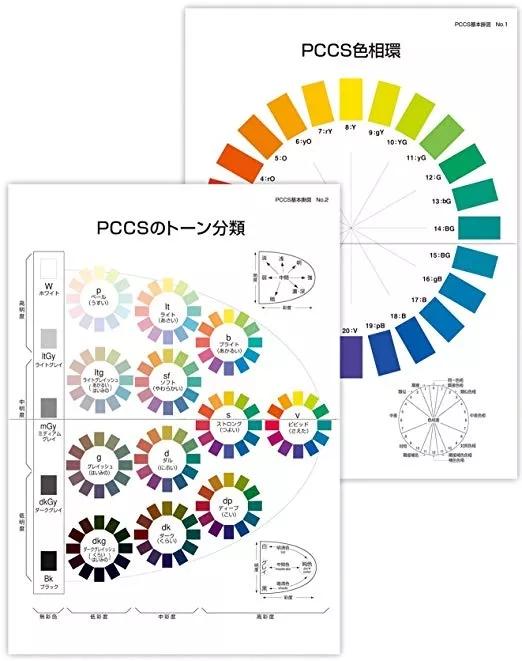 2023年ppt流行的颜色,2021ppt流行色配色