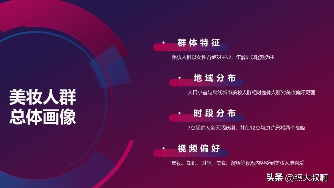 抖音美妆行业前景分析,怎么入手短视频行业