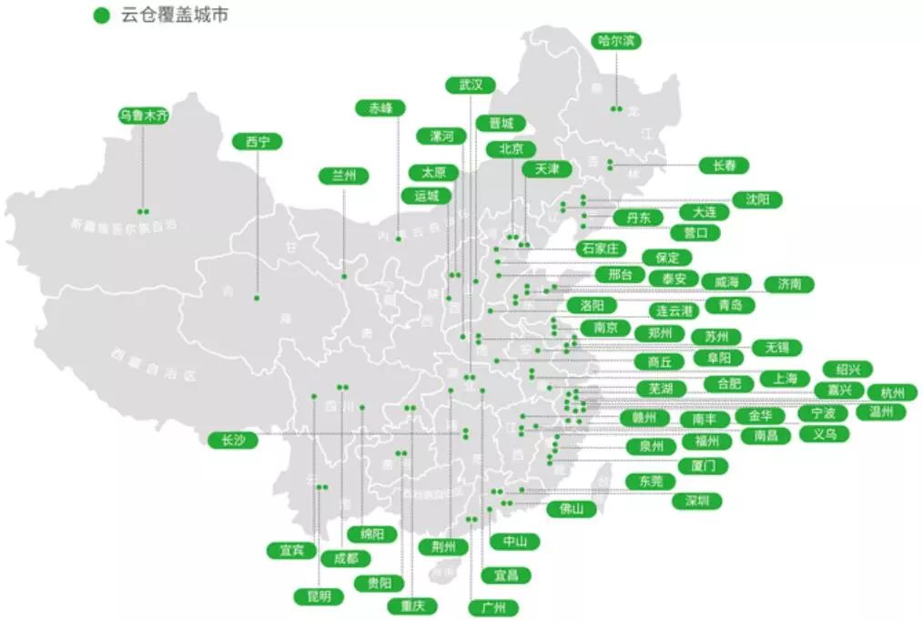 新时代供应链的发展趋势,供应链的新兴趋势