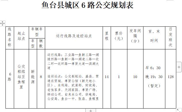 鱼台公交免费通知,鱼台县三路公交线路