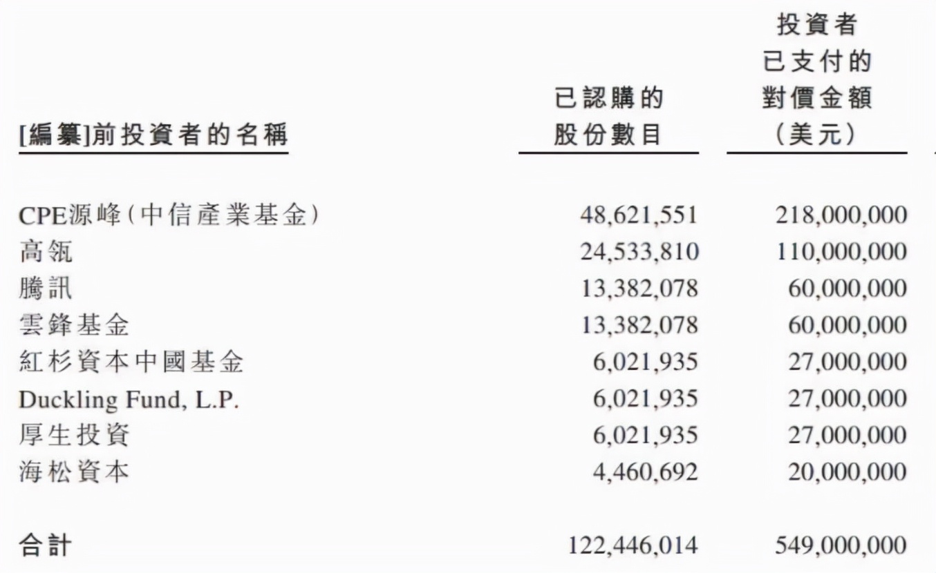 为什么辣条只有卫龙上市,卫龙ipo助力辣条实现质的飞跃