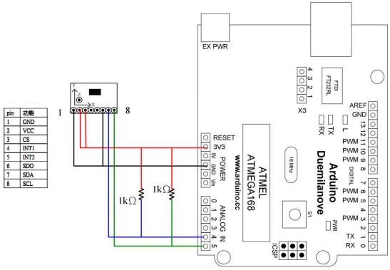 arduino三轴加速度传感器连接,arduino45种传感器使用教程