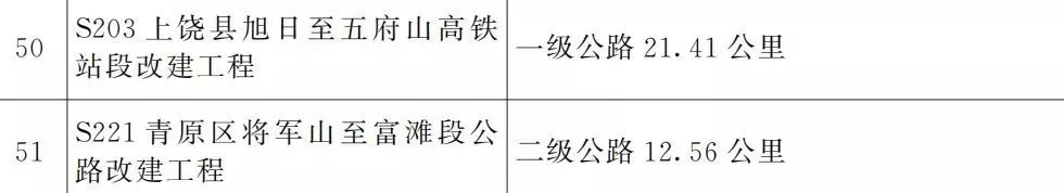 宜春明月山机场二期扩建最新消息,明月山机场扩建